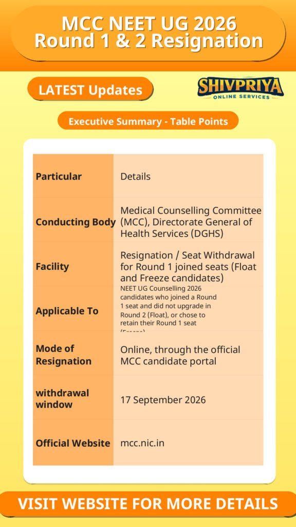 MCC NEET UG 2026 Round 1 & 2 Resignation