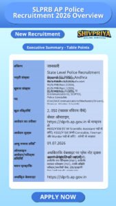 SLPRB AP Police Recruitment 2026 Overview
