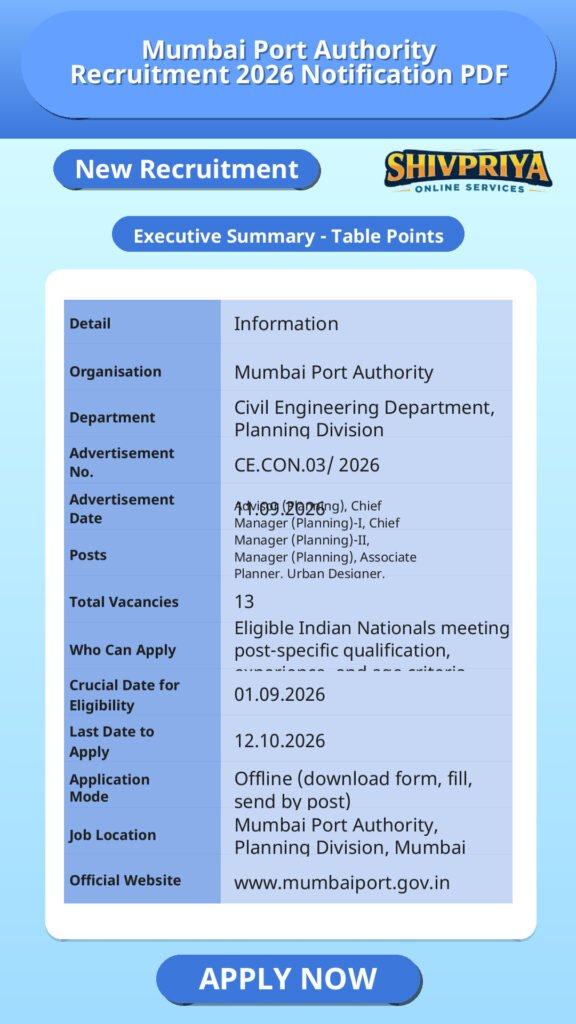 Mumbai Port Authority Recruitment 2026 Notification PDF
