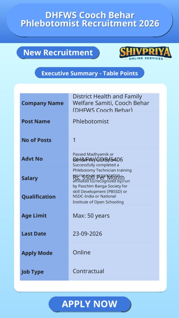 DHFWS Cooch Behar Phlebotomist Recruitment 2026