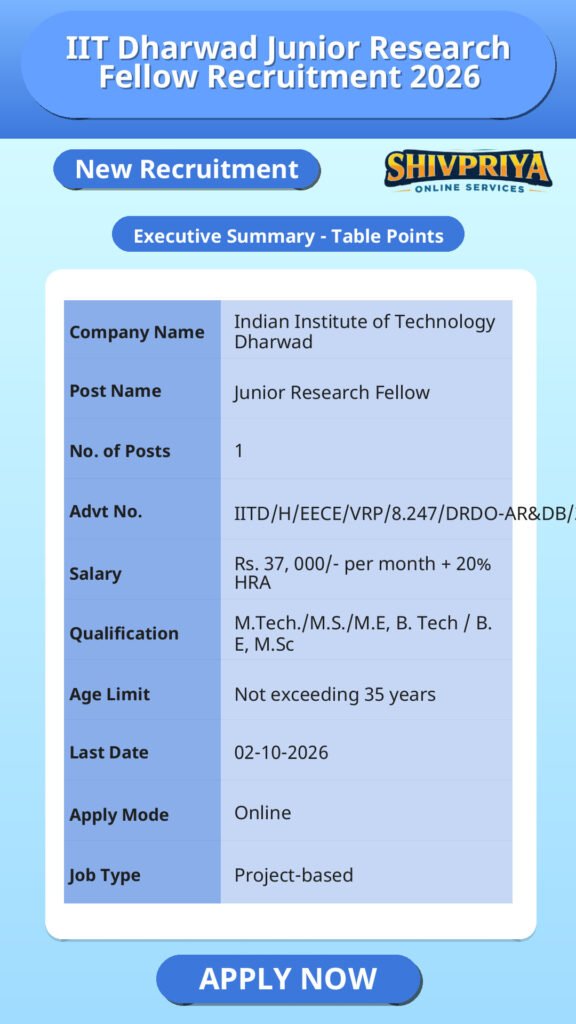 IIT Dharwad Junior Research Fellow Recruitment 2026