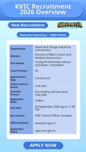 KVIC Recruitment 2026 Overview