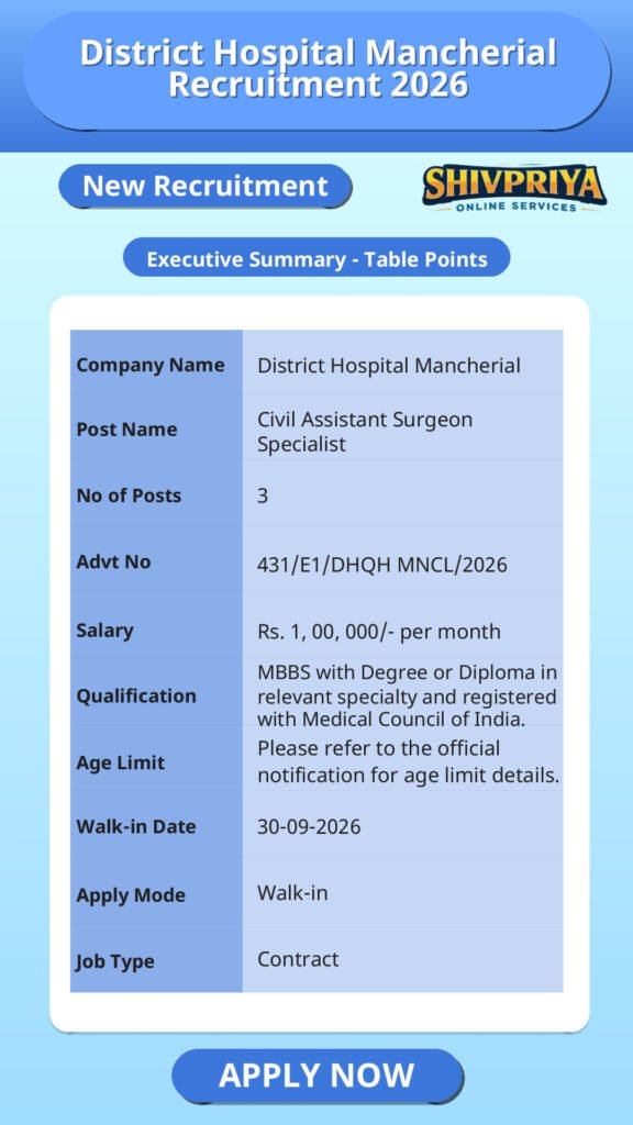 District Hospital Mancherial Recruitment 2026