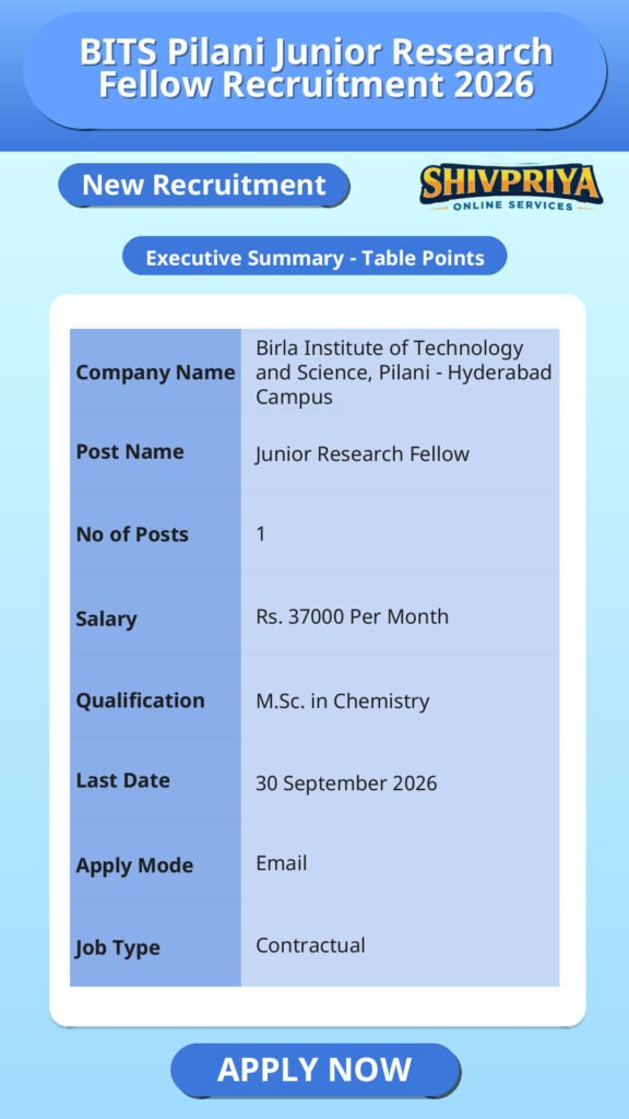 BITS Pilani Junior Research Fellow Recruitment 2026