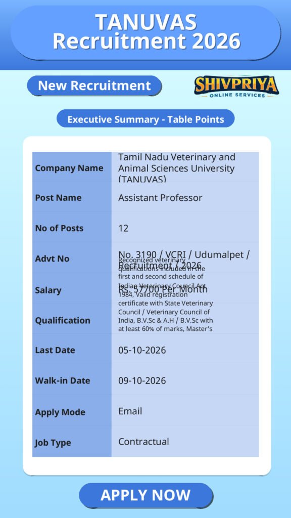 TANUVAS Recruitment 2026