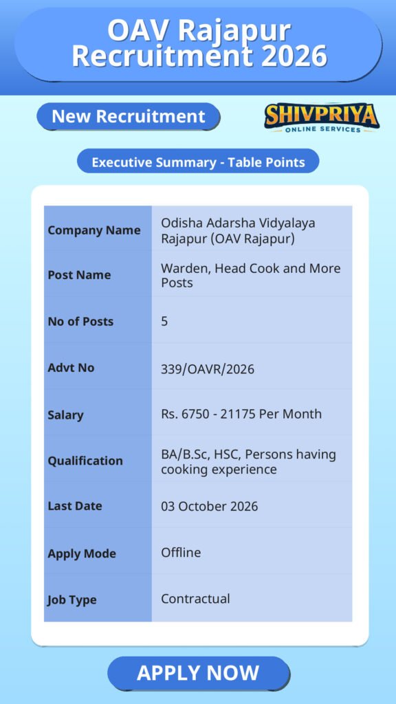 OAV Rajapur Recruitment 2026