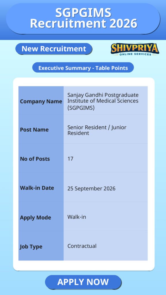 SGPGIMS Recruitment 2026
