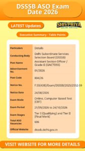 DSSSB ASO Exam Date 2026