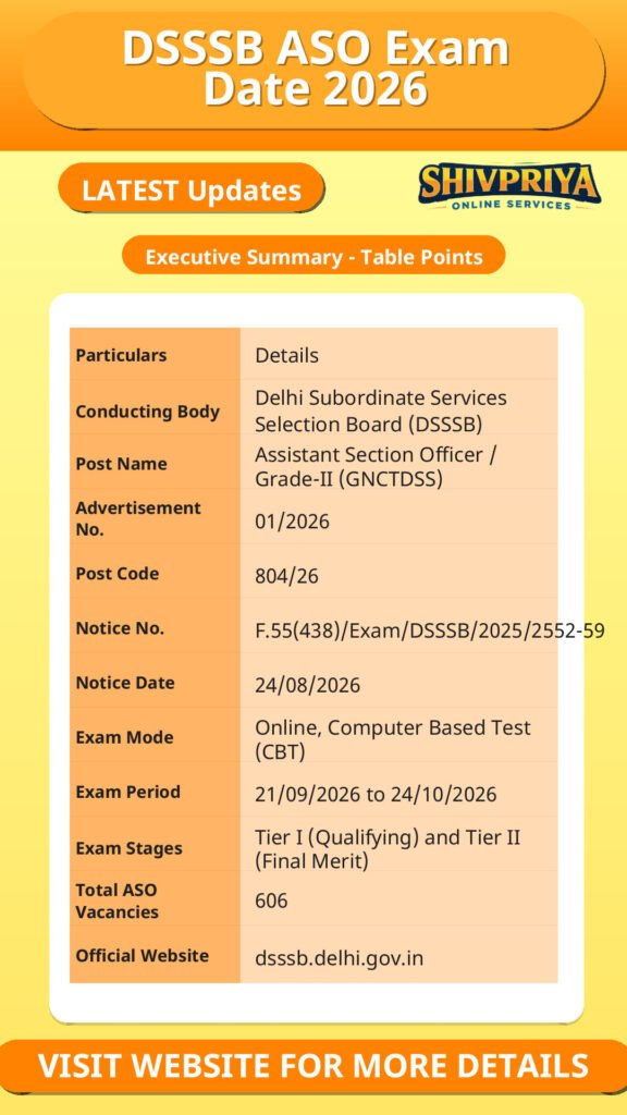 DSSSB ASO Exam Date 2026