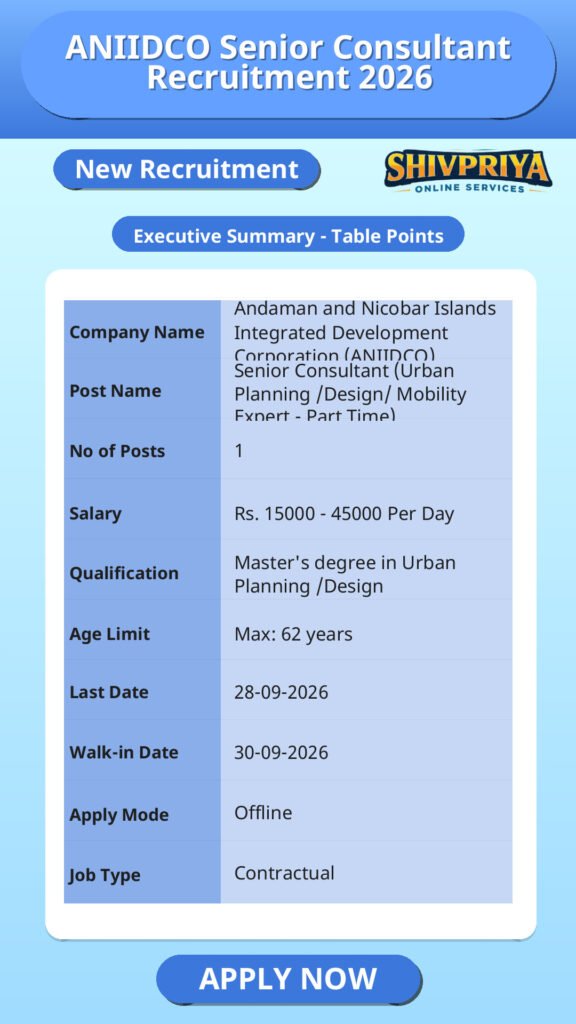 ANIIDCO Senior Consultant Recruitment 2026