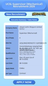UCSL Supervisor (Mechanical) Recruitment 2026
