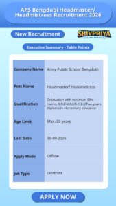 APS Bengdubi Headmaster/ Headmistress Recruitment 2026