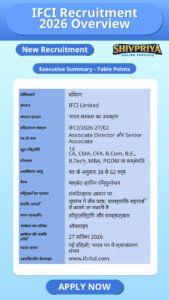IFCI Recruitment 2026 Overview