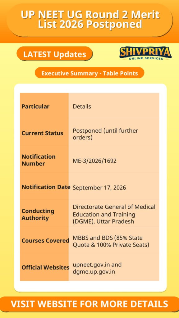 UP NEET UG Round 2 Merit List 2026 Postponed