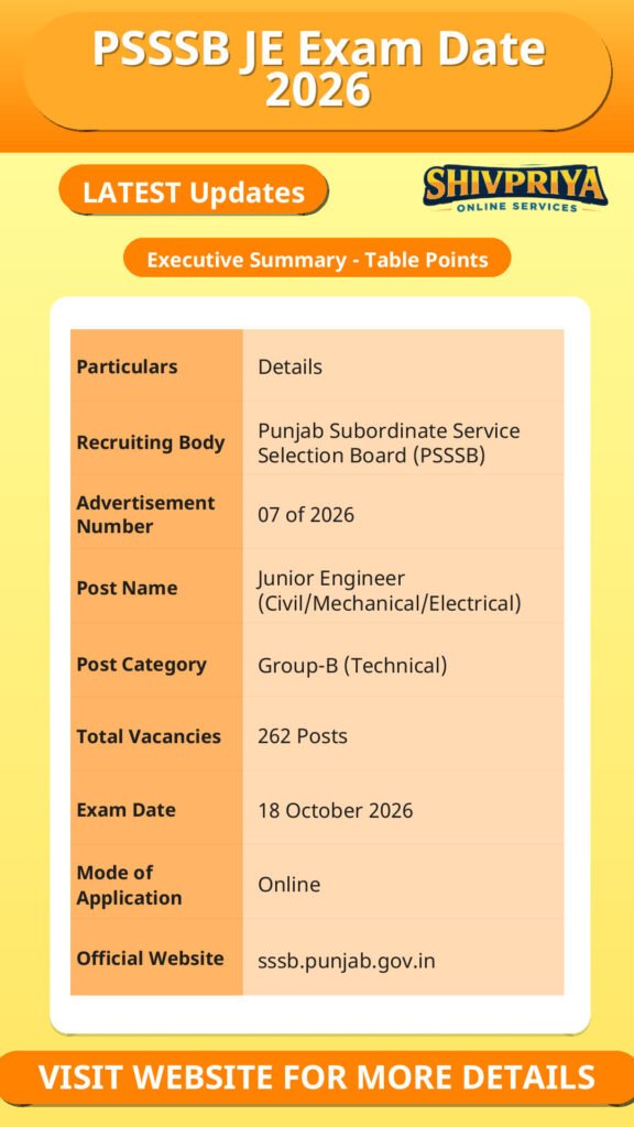 PSSSB JE Exam Date 2026