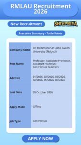 RMLAU Recruitment 2026