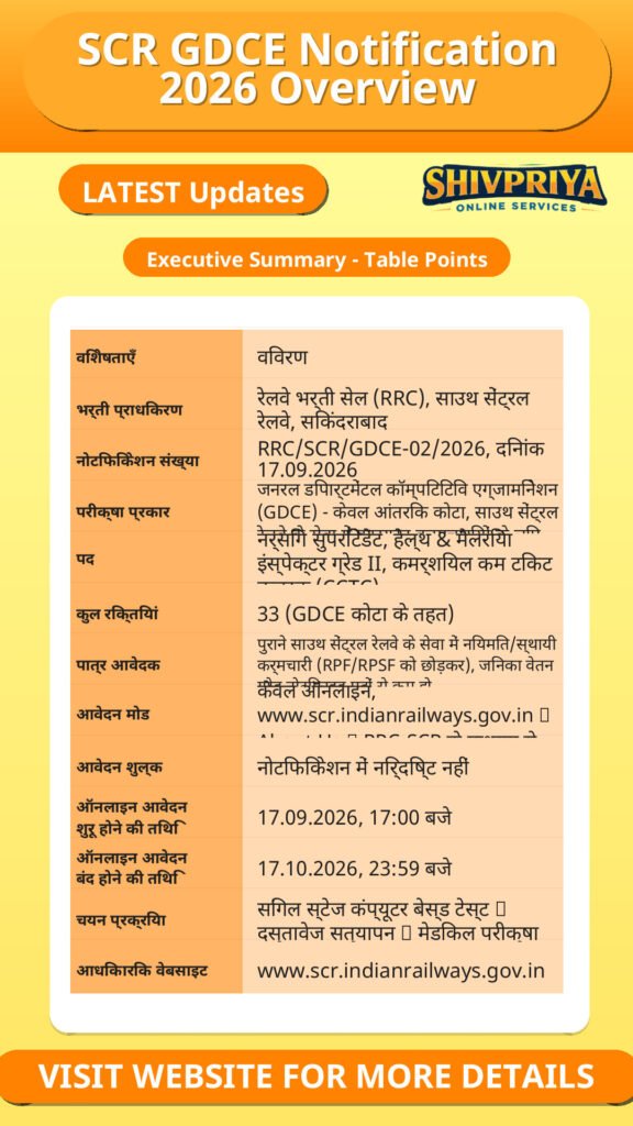SCR GDCE Notification 2026 Overview