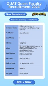 OUAT Guest Faculty Recruitment 2026