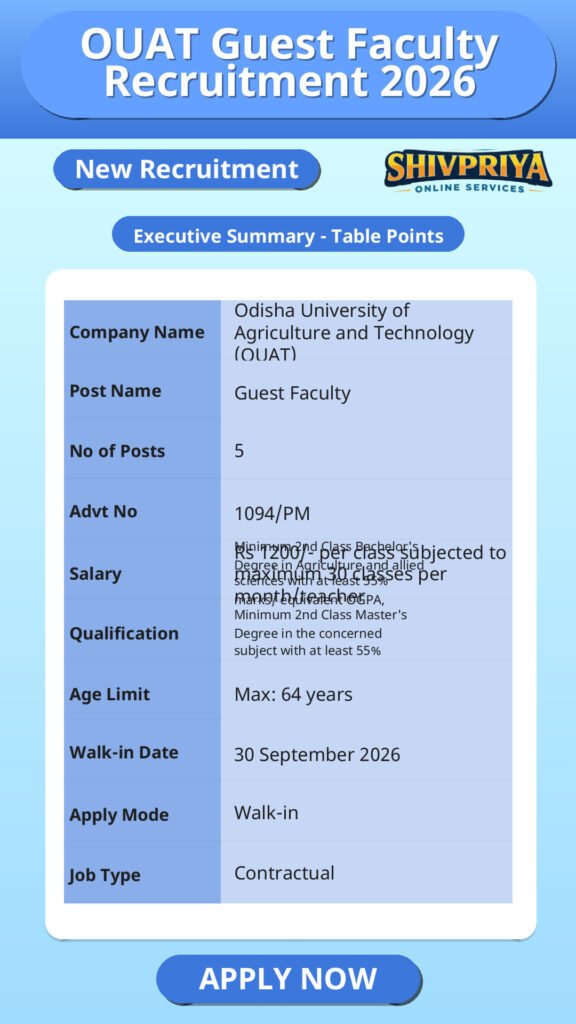 OUAT Guest Faculty Recruitment 2026