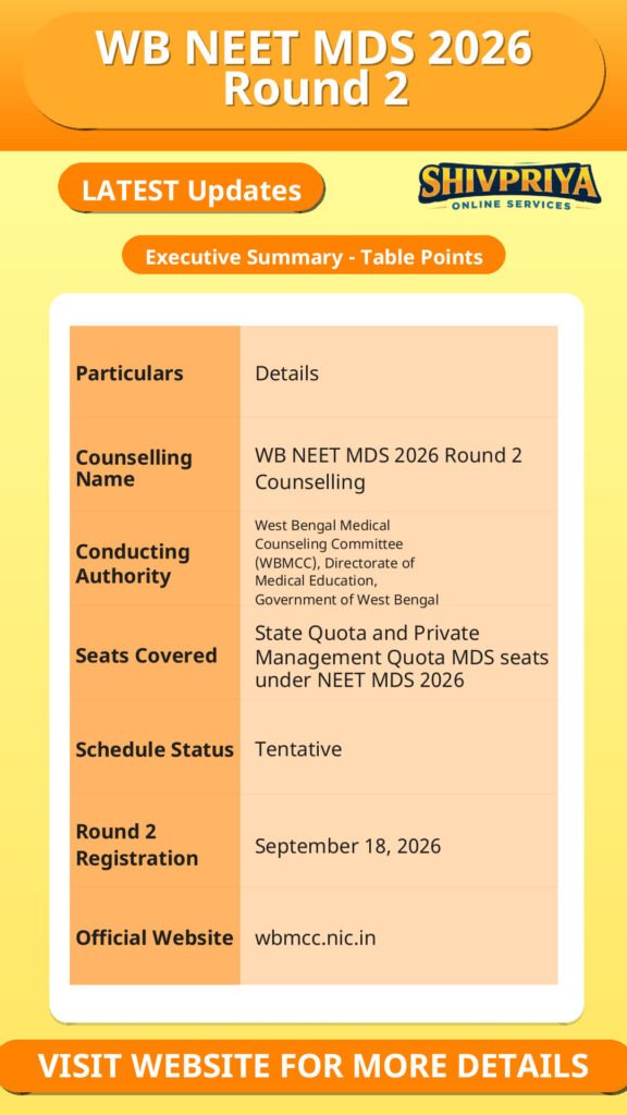 WB NEET MDS 2026 Round 2