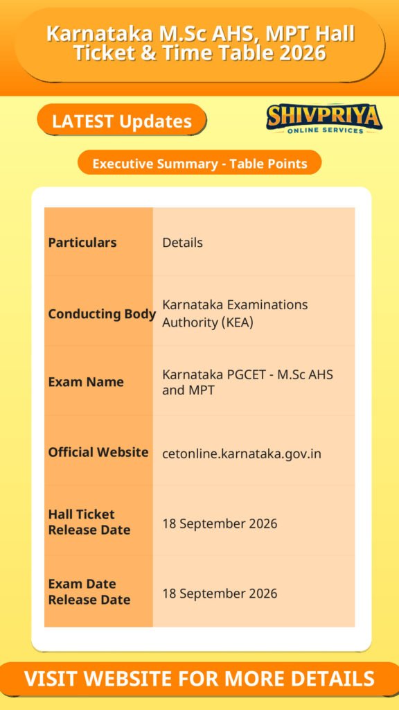 Karnataka M.Sc AHS, MPT Hall Ticket & Time Table 2026