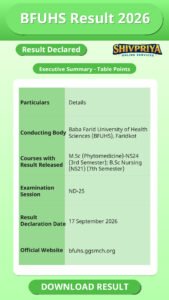 BFUHS Result 2026