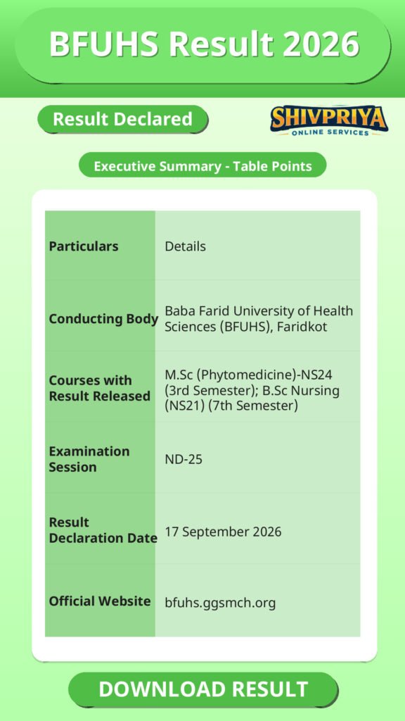 BFUHS Result 2026
