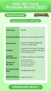 UGC NET June Re-Exam Result 2026