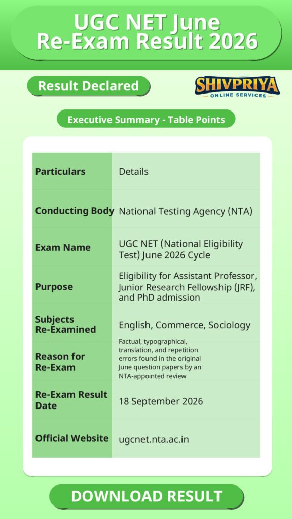 UGC NET June Re-Exam Result 2026
