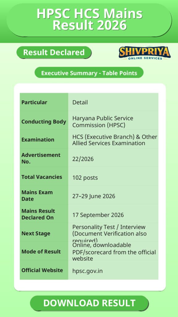 HPSC HCS Mains Result 2026
