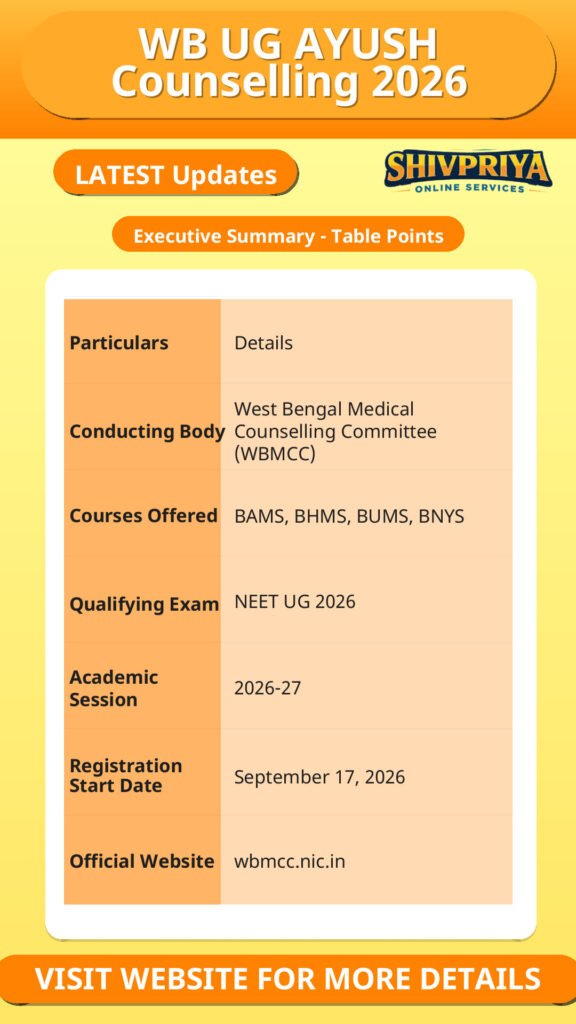 WB UG AYUSH Counselling 2026