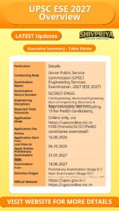 UPSC ESE 2027 Overview