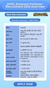 JKPSC Assistant Professor Recruitment 2026 Overview