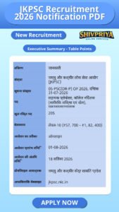 JKPSC Recruitment 2026 Notification PDF