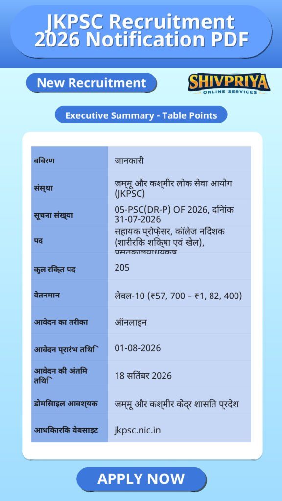 JKPSC Recruitment 2026 Notification PDF