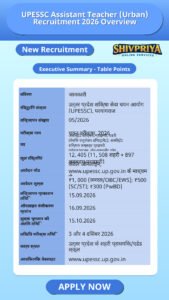 UPESSC Assistant Teacher (Urban) Recruitment 2026 Overview