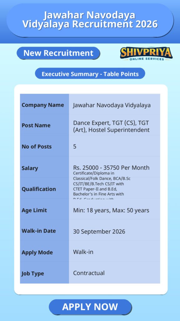 Jawahar Navodaya Vidyalaya Recruitment 2026