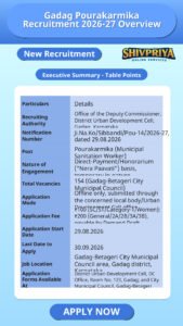 Gadag Pourakarmika Recruitment 2026-27 Overview