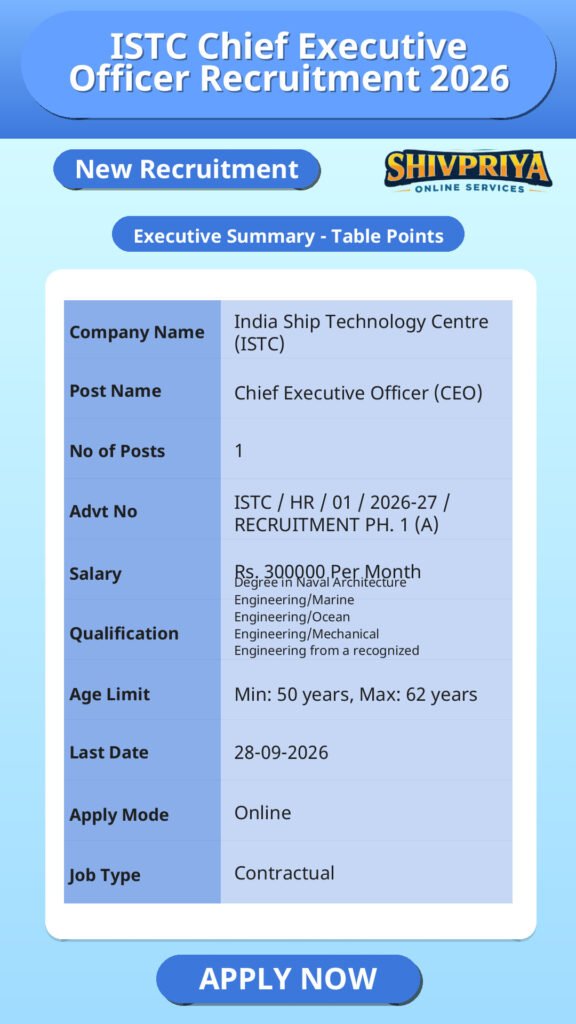 ISTC Chief Executive Officer Recruitment 2026