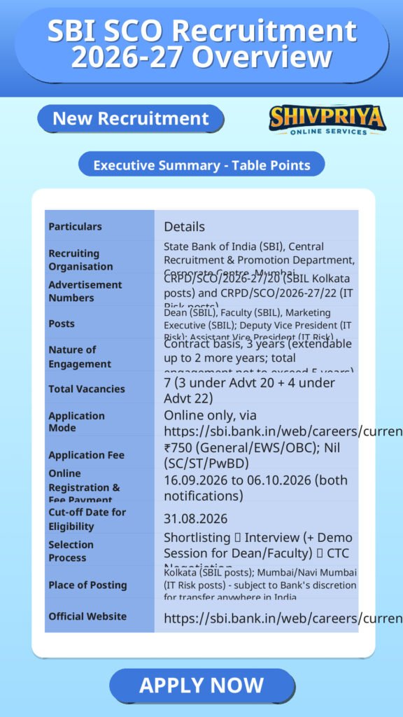 SBI SCO Recruitment 2026-27 Overview