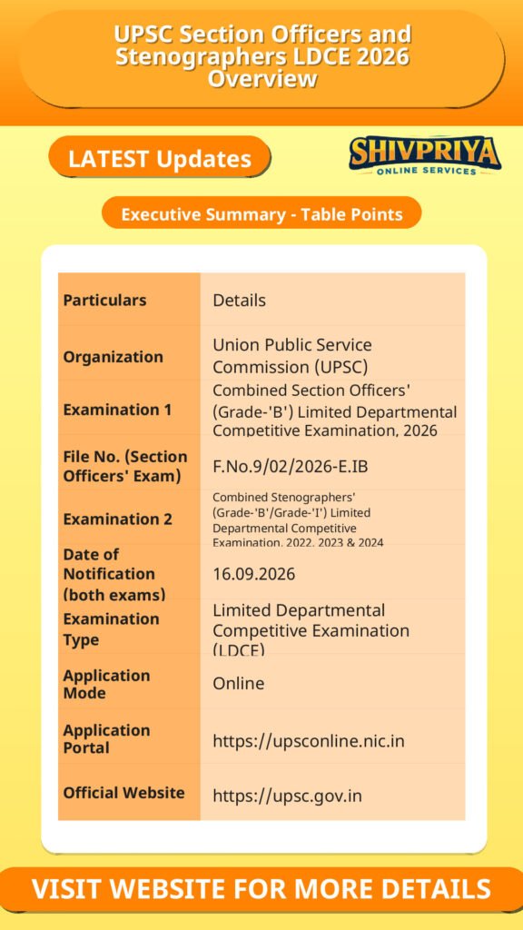UPSC Section Officers and Stenographers LDCE 2026 Overview