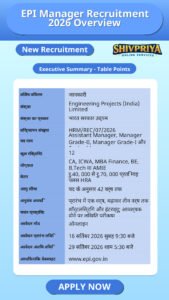 EPI Manager Recruitment 2026 Overview