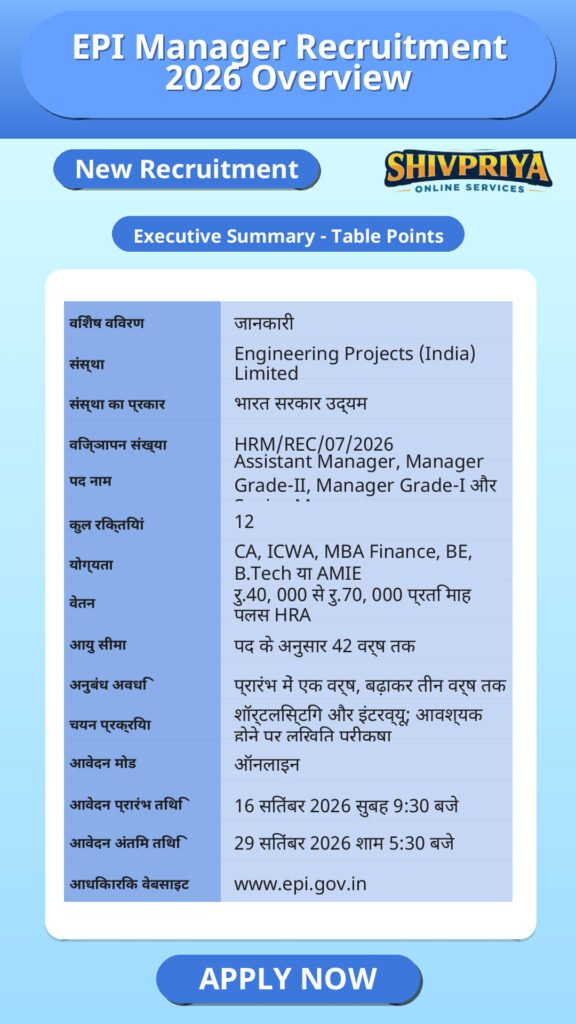 EPI Manager Recruitment 2026 Overview