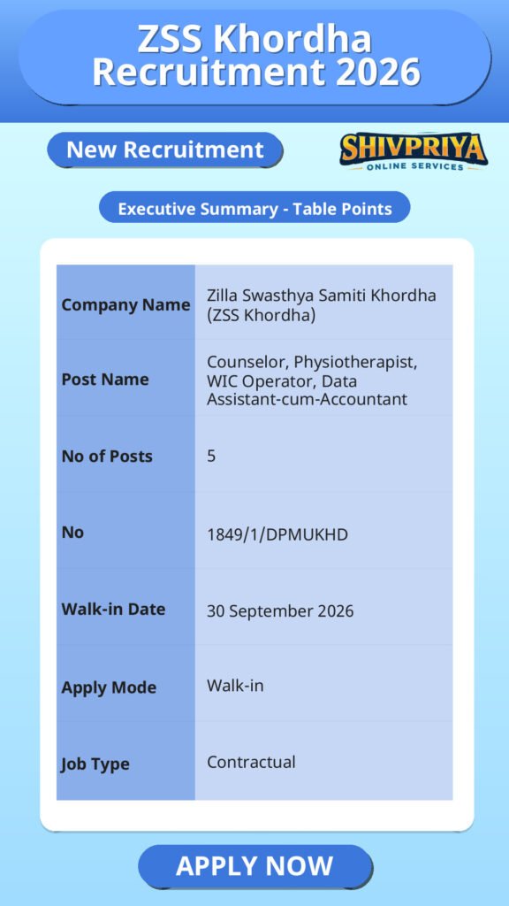 ZSS Khordha Recruitment 2026