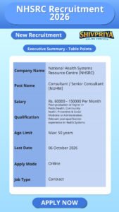 NHSRC Recruitment 2026