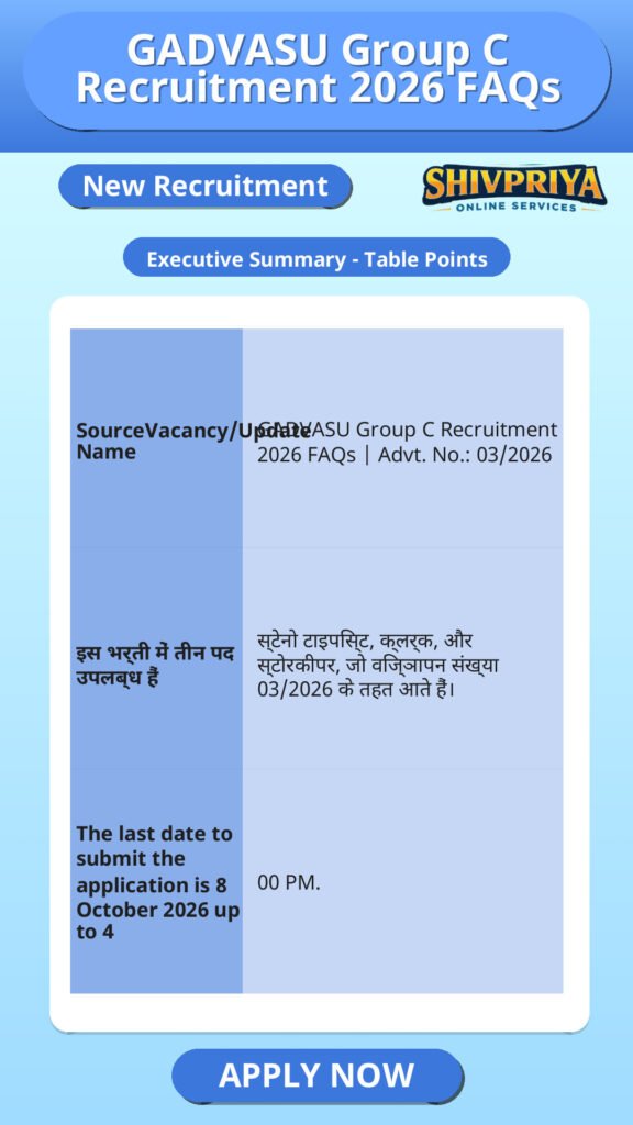 GADVASU Group C Recruitment 2026 FAQs