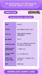 SSC Delhi Police HC (Ministerial) PE & MT Admit Card 2026
