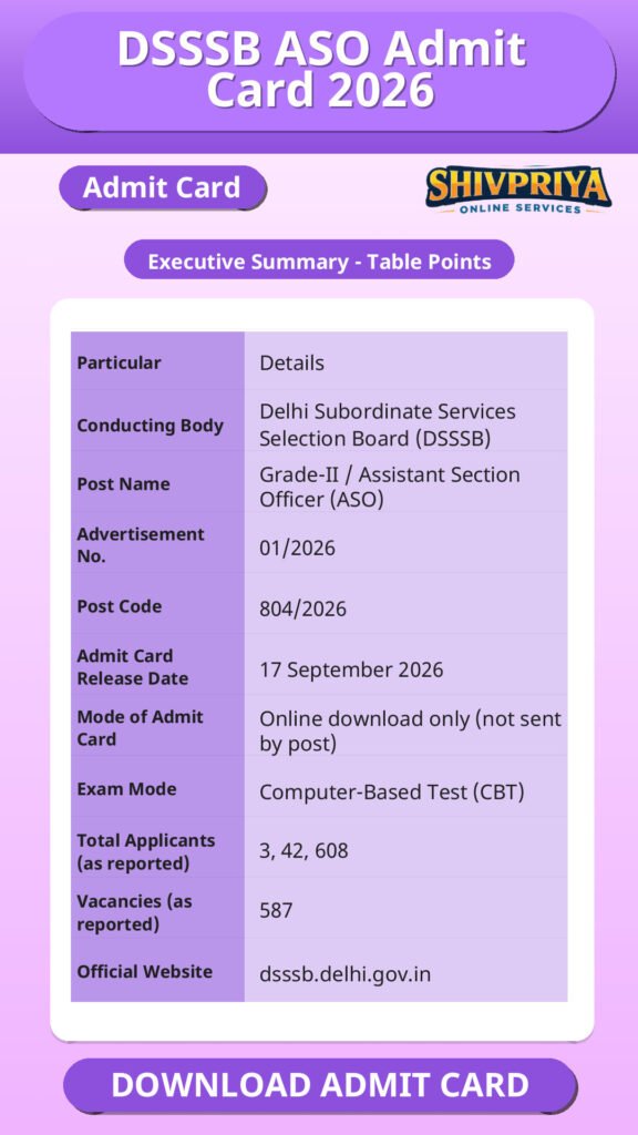 DSSSB ASO Admit Card 2026