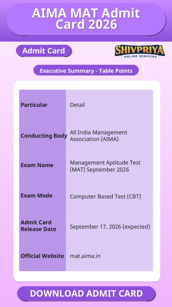 AIMA MAT Admit Card 2026