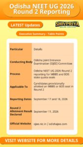 Odisha NEET UG 2026 Round 2 Reporting